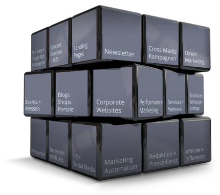 b2b marketing kommunikations instrumente